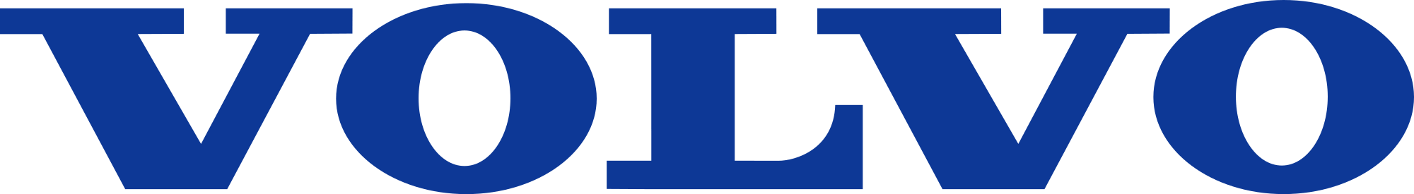 Volvo car corporation